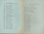 Broad Ripple Post 312 past commanders and membership roll. 1968?