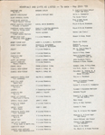 Broad Ripple Methodist Church -list of memorials and gifts to new church building May 29 1955 - Milas Boardman, Jack Nicholas, Vernon Earle, Nora Hague, Hazel Newby.