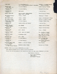 Broad Ripple Methodist Church -list of memorials and gifts to new church building - Phil Walker.