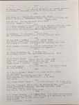 Castleton High School Alumni roster from 1897-1944 - Glen Hague, Nora Ringer, Edna Hague, Edith