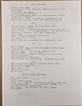 Castleton High School Alumni roster from 1897-1944