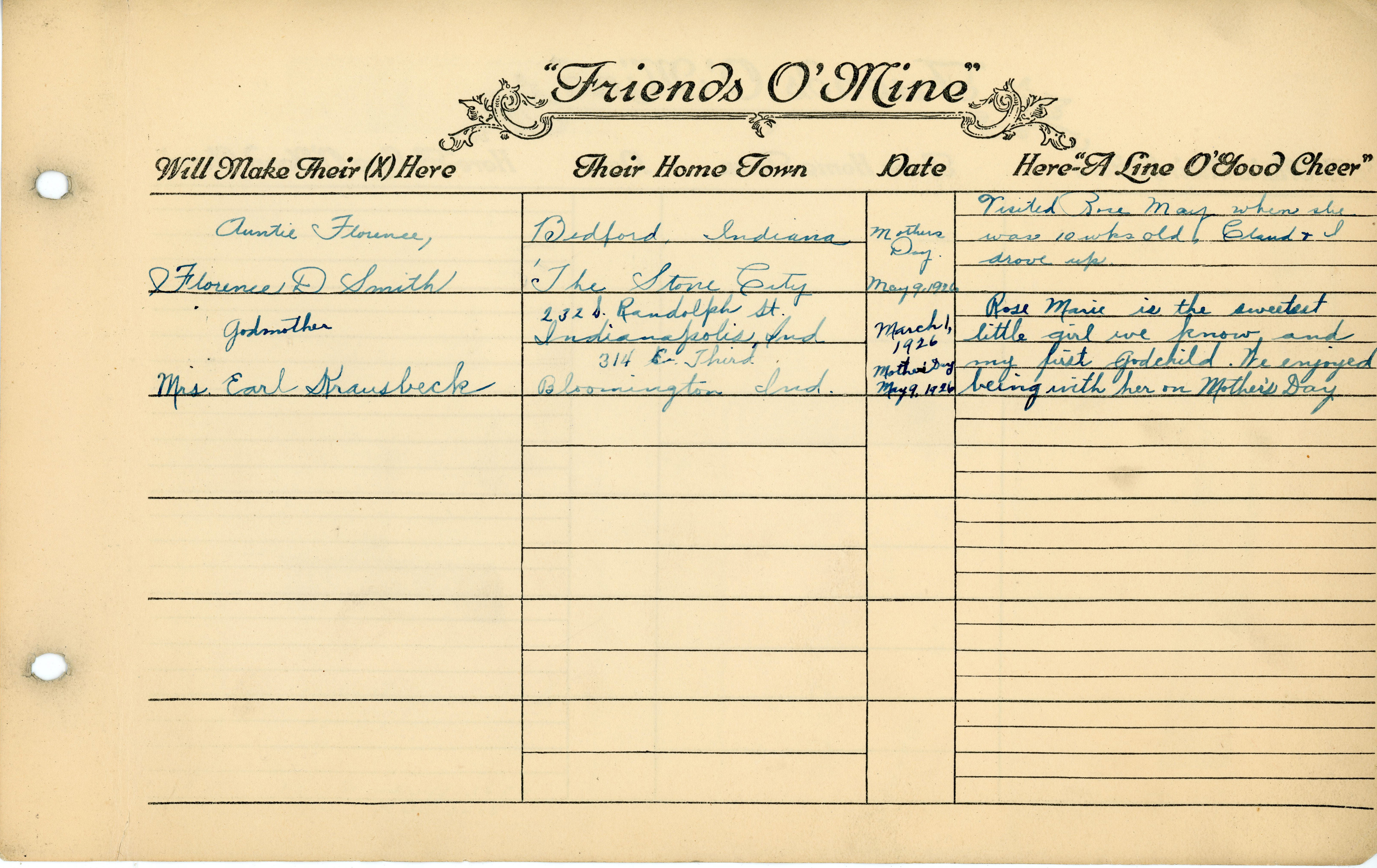 Friends O Mine page - Florence D. Smith (aunt) and Mrs Earl Krousbeck (godmother)