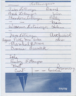 Rosemary's names list