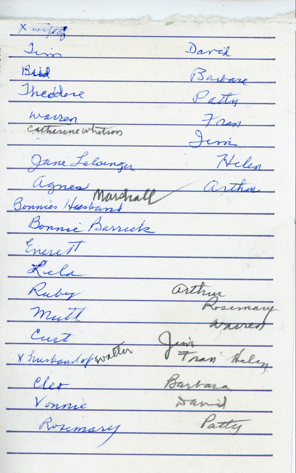 loose list of names written by Rosemary