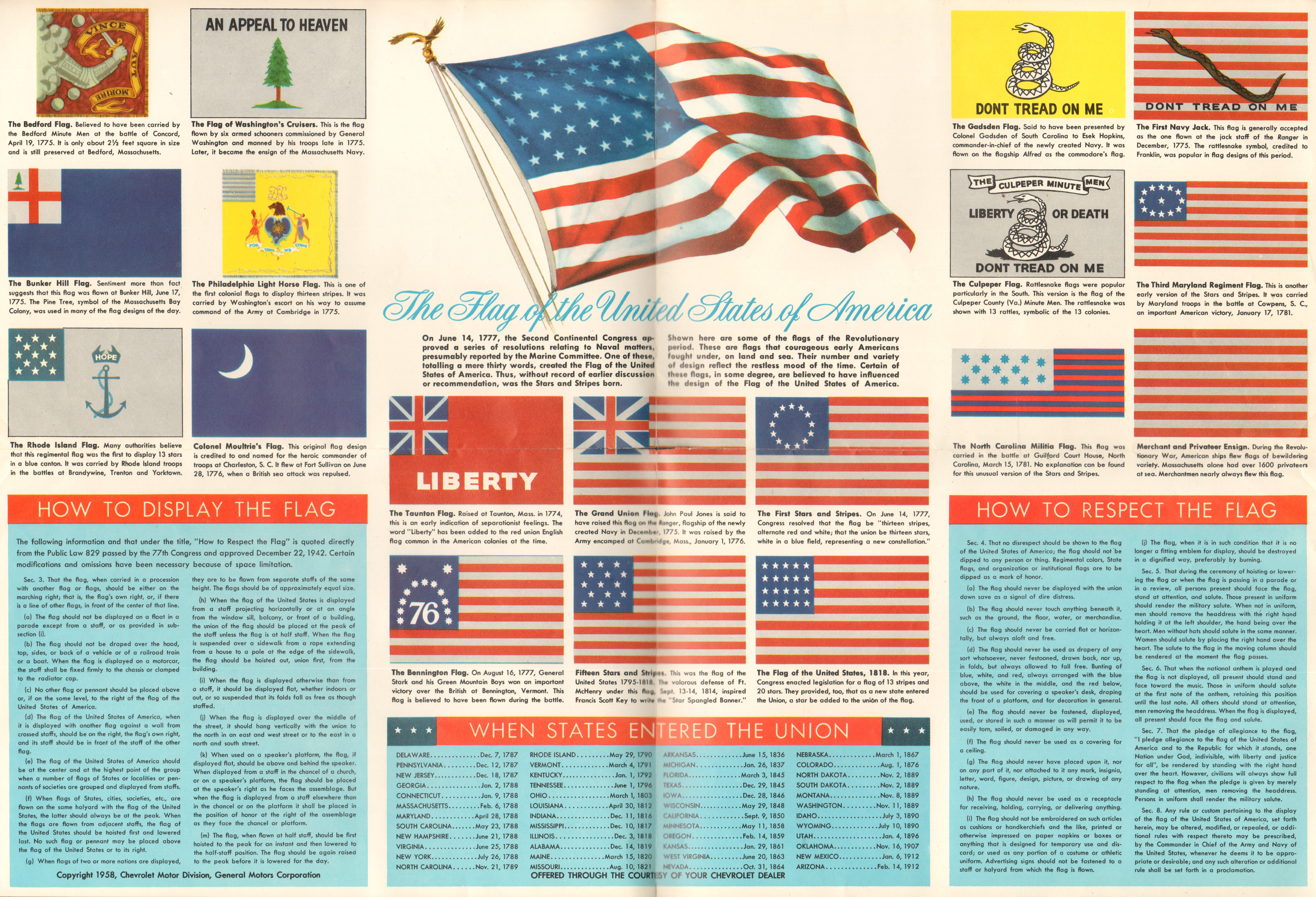 North Side Chevrolet 1045 Broad Ripple Avenue mailing - Flags of the US