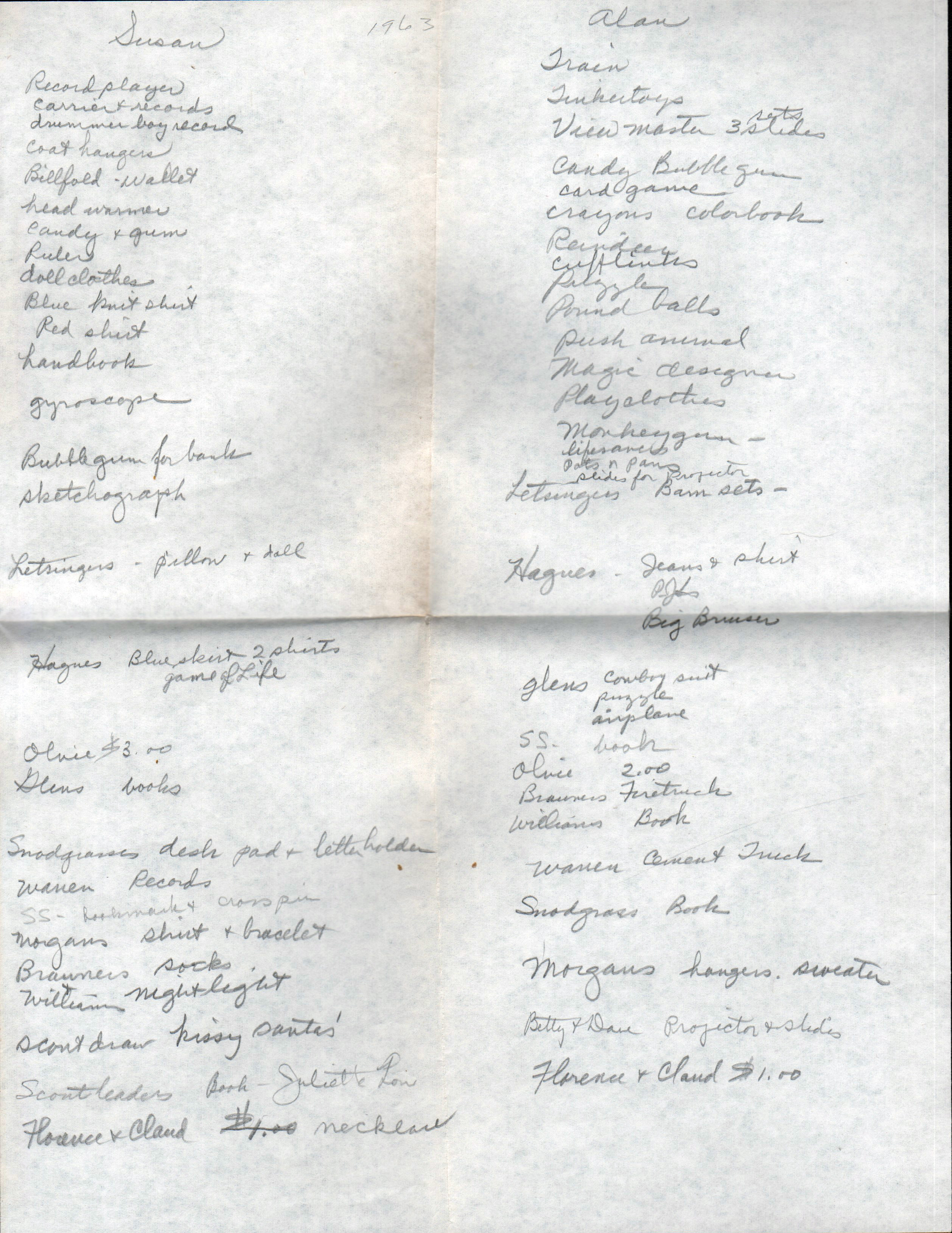 List of Susan and Alan's Christmas gifts