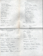 List of Susan and Alan's Christmas gifts