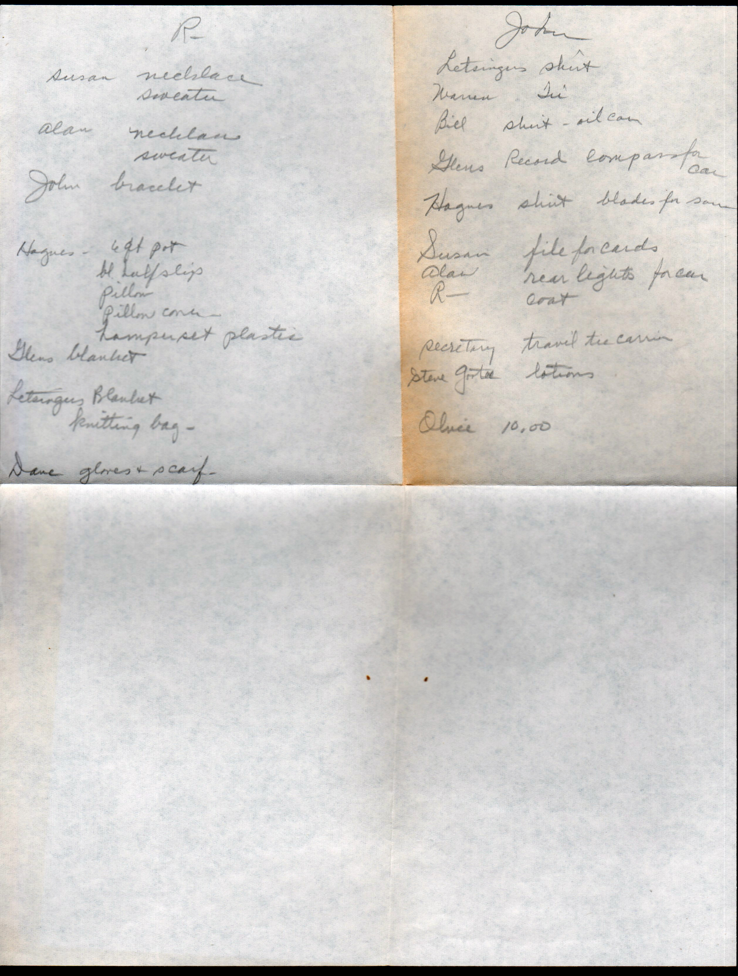 List of Rosemary and John's Christmas gifts