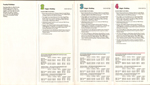 Walt Disney Travel Co - Magic Kingdom Holidays brochure - prices