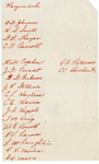 list of names