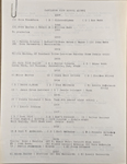 Castleton High School Alumni roster from 1897-1944 - Jessup, Lowell Wadsworth