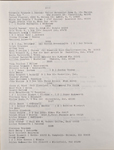 Castleton High School Alumni roster from 1897-1944