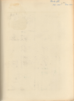 dates page