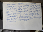 Girl Scouts group portrait - names on back