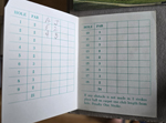 Golfland miniature golf Hollywood Beach, Johnson Street, scorecard