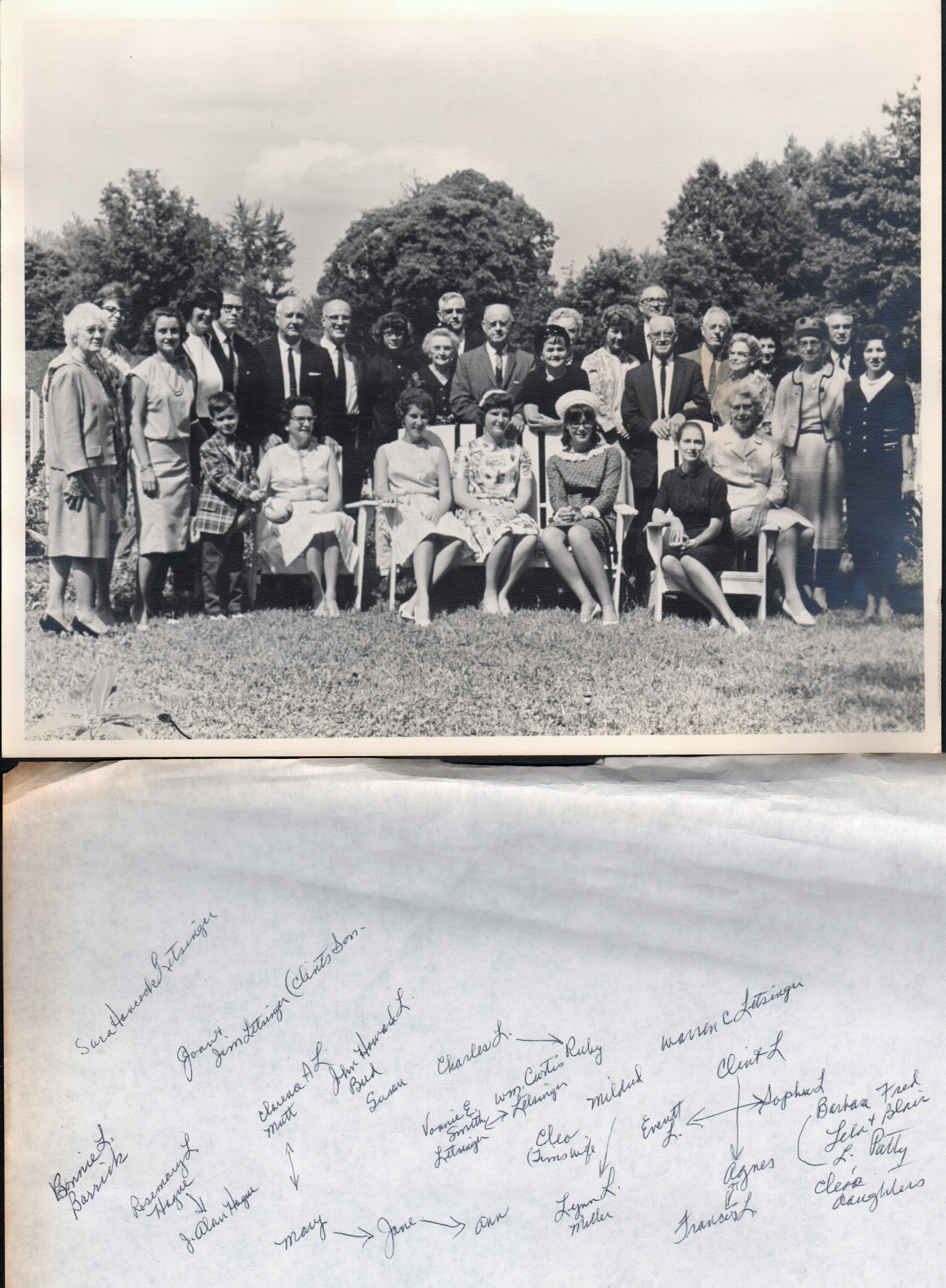 Jasonville July 1965 - Theodore Letsinger funeral - Bonnie Barrick, Sara, Joan, Jim, Mutt (Clarence), Bud (John Howard), Susan, Vonnie, Charles, Curt, Ruby, Mildred, Cleo (Tim's wife), Warren, Everett, Clint, Sophia, Barbara, Lela, Fred Blair, Patti, Alan, Mary Flanagan, Jane, Ann, Lyn Letsinger Miller, Fran, Agnes (copied most names from other copy)