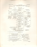 JD Hague patent 3,249,934 Lockon radar tracking