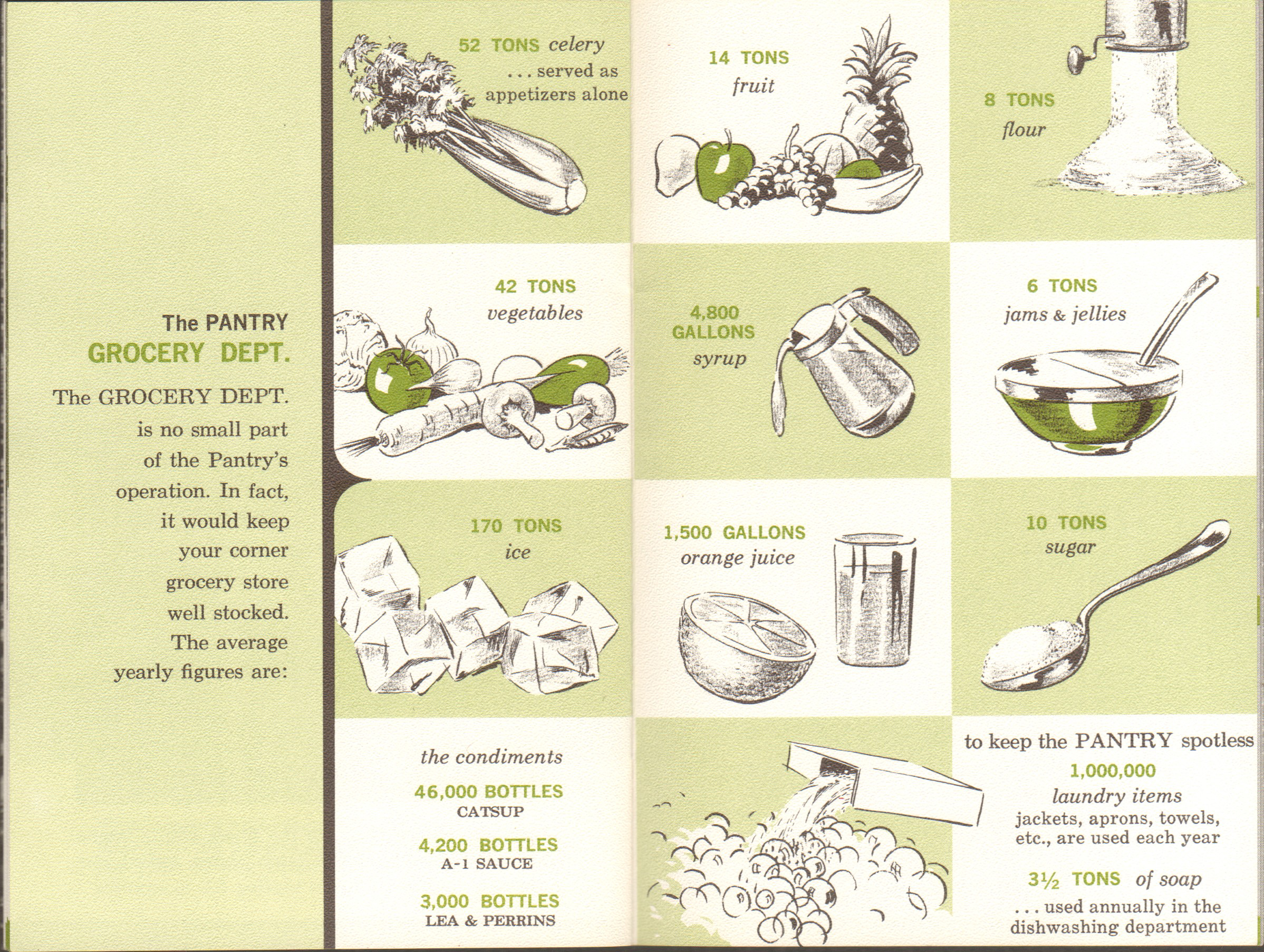 The Original Pantry Cafe booklet