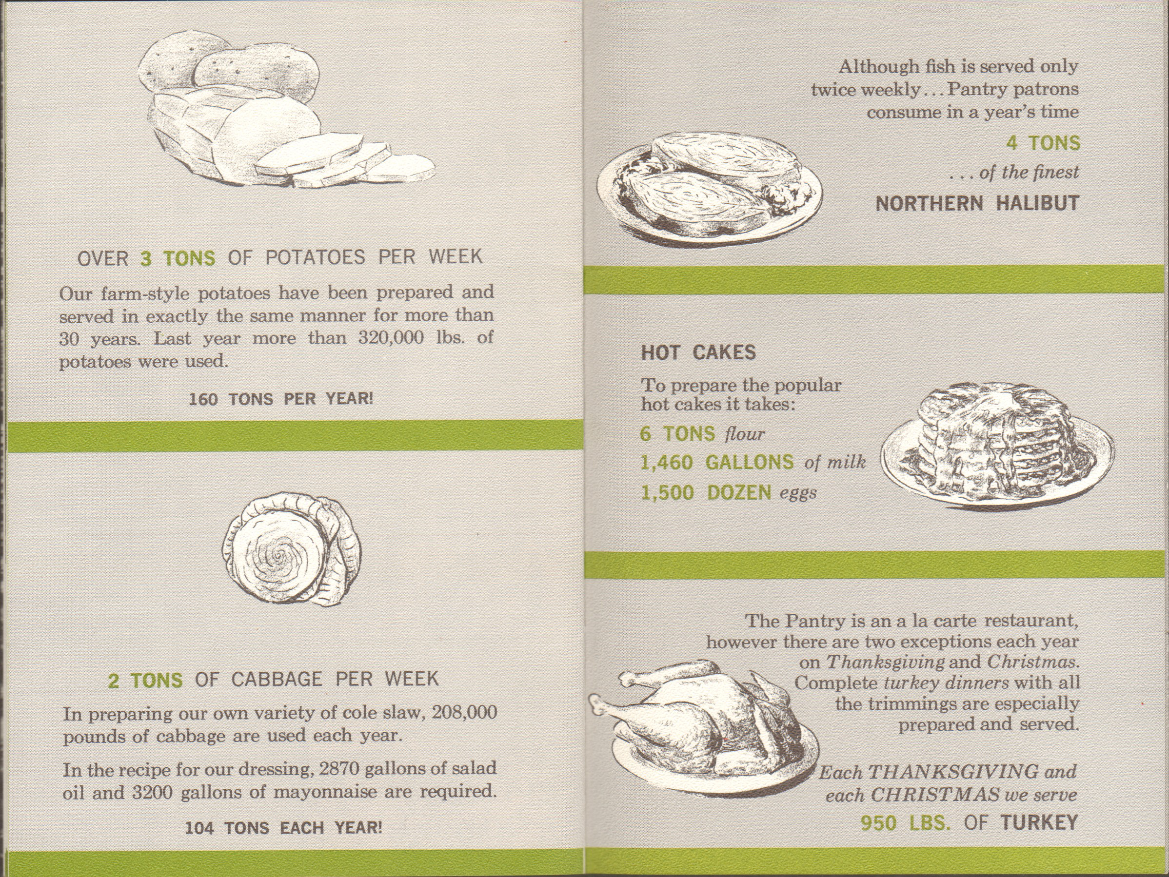 The Original Pantry Cafe booklet