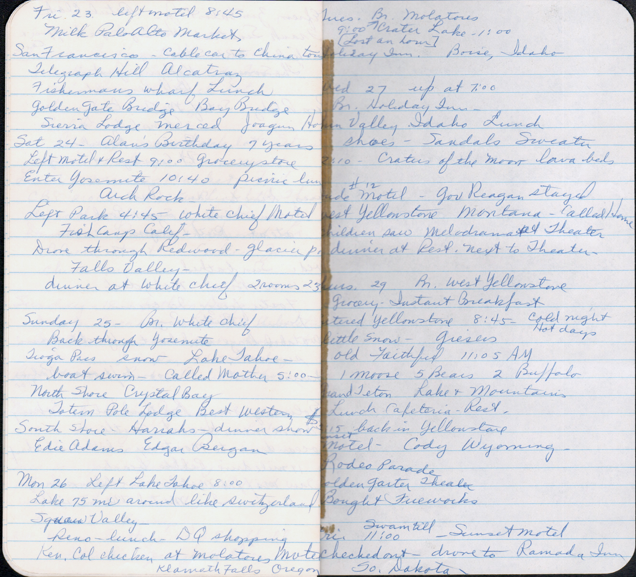 Rosemary's trip diary