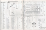 Action Town B. S. A. Scout Fair program - probably State Fairgrounds