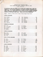 BRHS PTA conference 1969 teacher directory