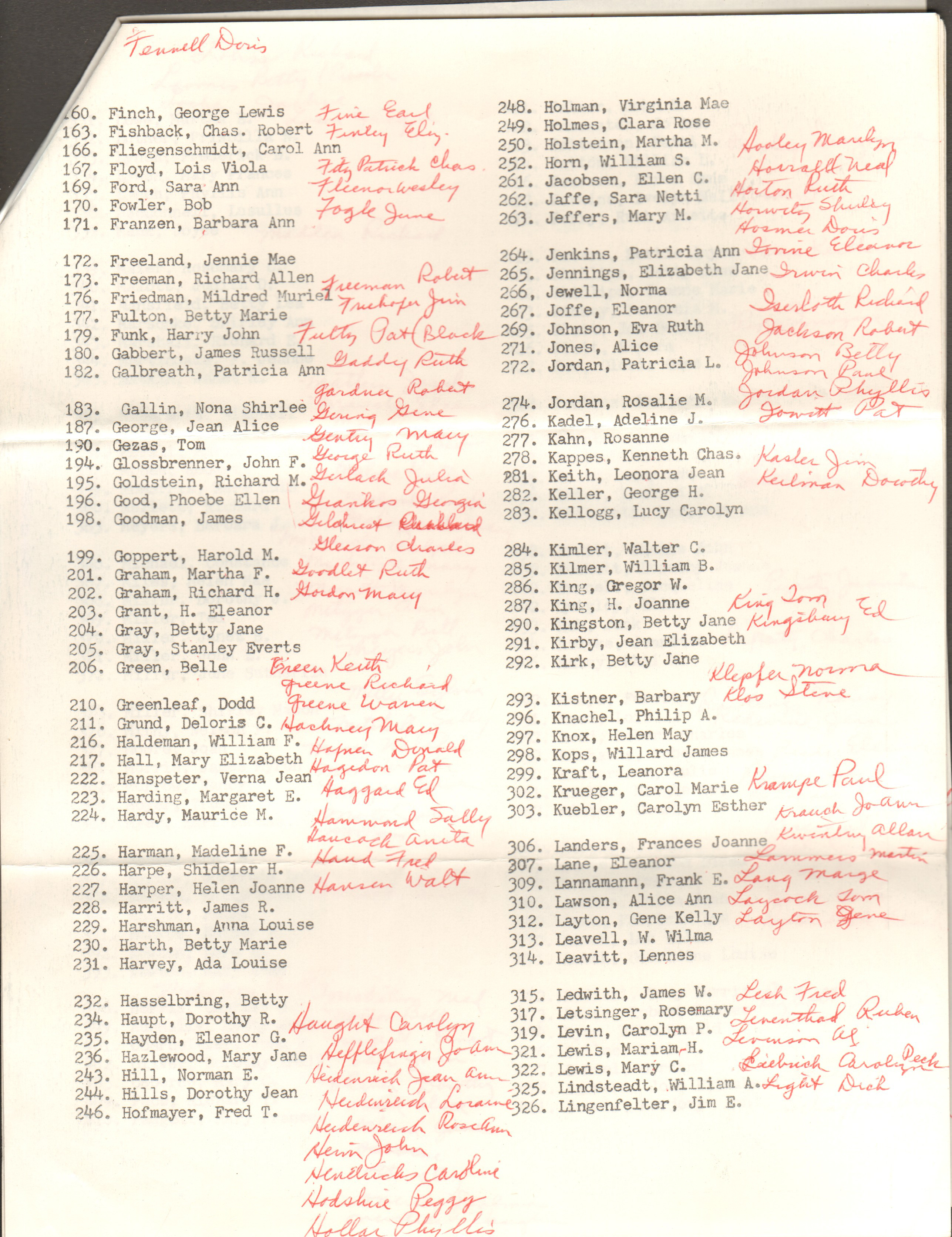 Shortridge HS  Class of 1944 reunion addresses