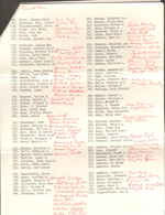 Shortridge HS  Class of 1944 reunion addresses