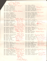 Shortridge HS  Class of 1944 reunion addresses