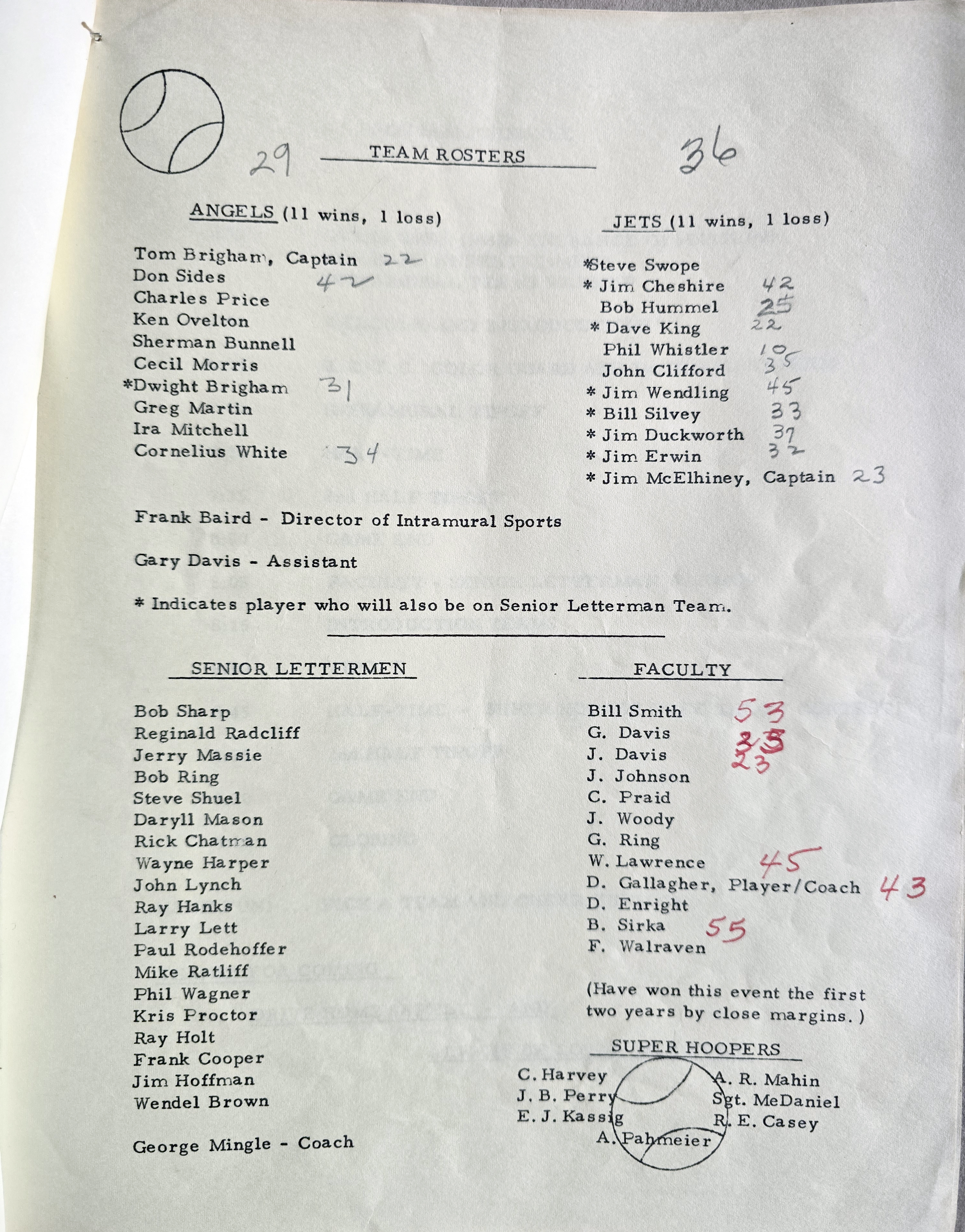 loose items - BRHS letter Frank Baird 34th year - team rosters