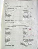 loose items - BRHS letter Frank Baird 34th year - team rosters