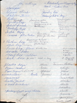 Rosemary made list for Susan for college