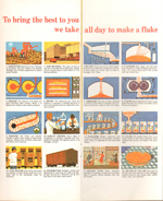Kellogg's of Battle Creek MI brochure